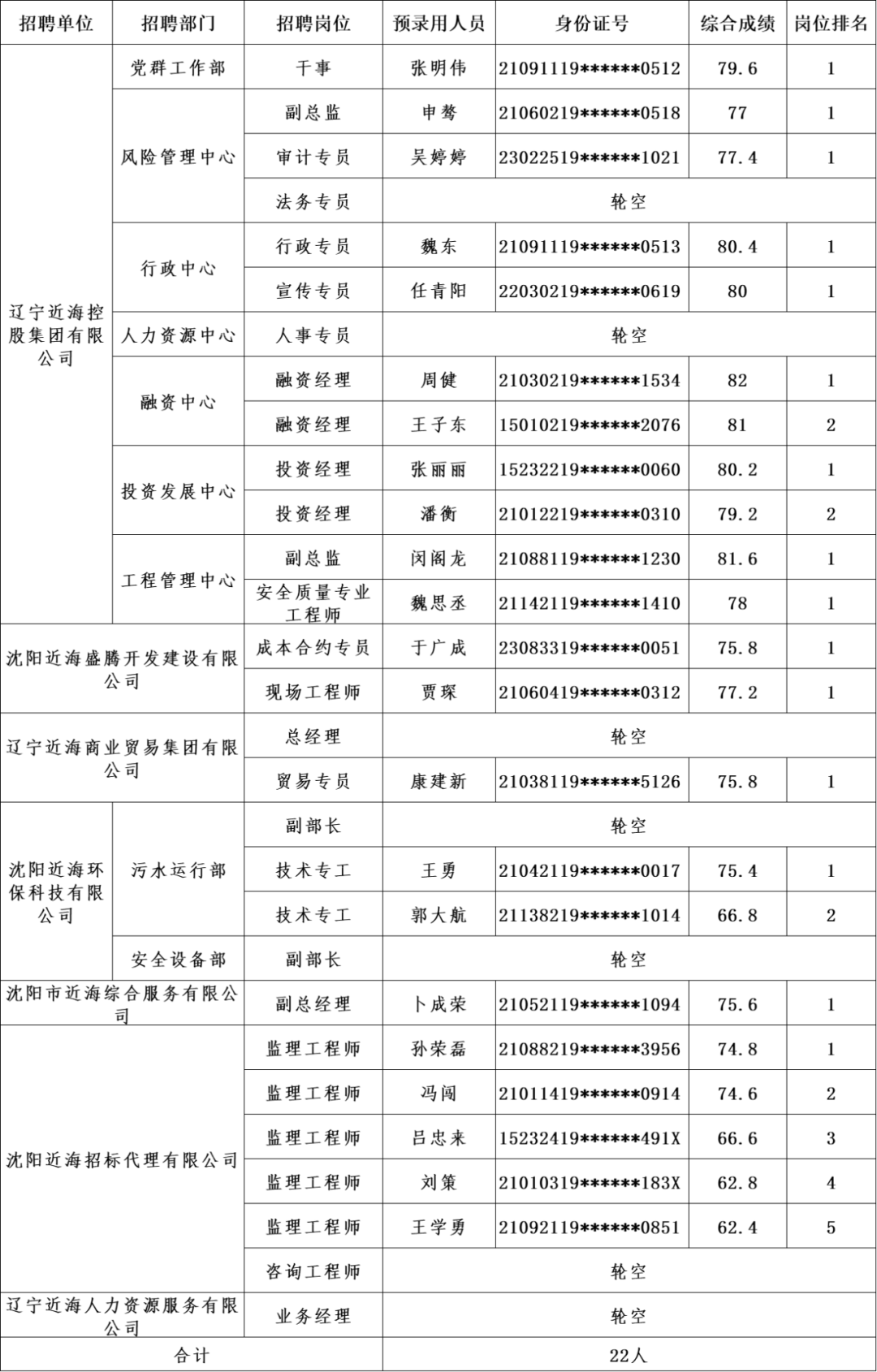 pg�ͽ�Ů��(�ٷ���)�ƽ�/����/���ֹٷ���վ