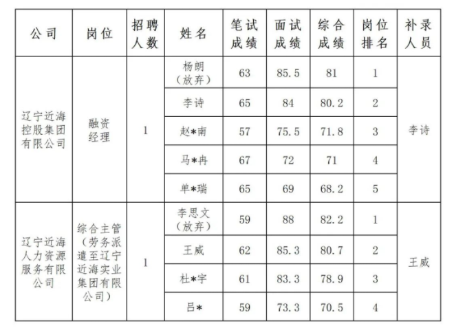 pg�ͽ�Ů��(�ٷ���)�ƽ�/����/���ֹٷ���վ