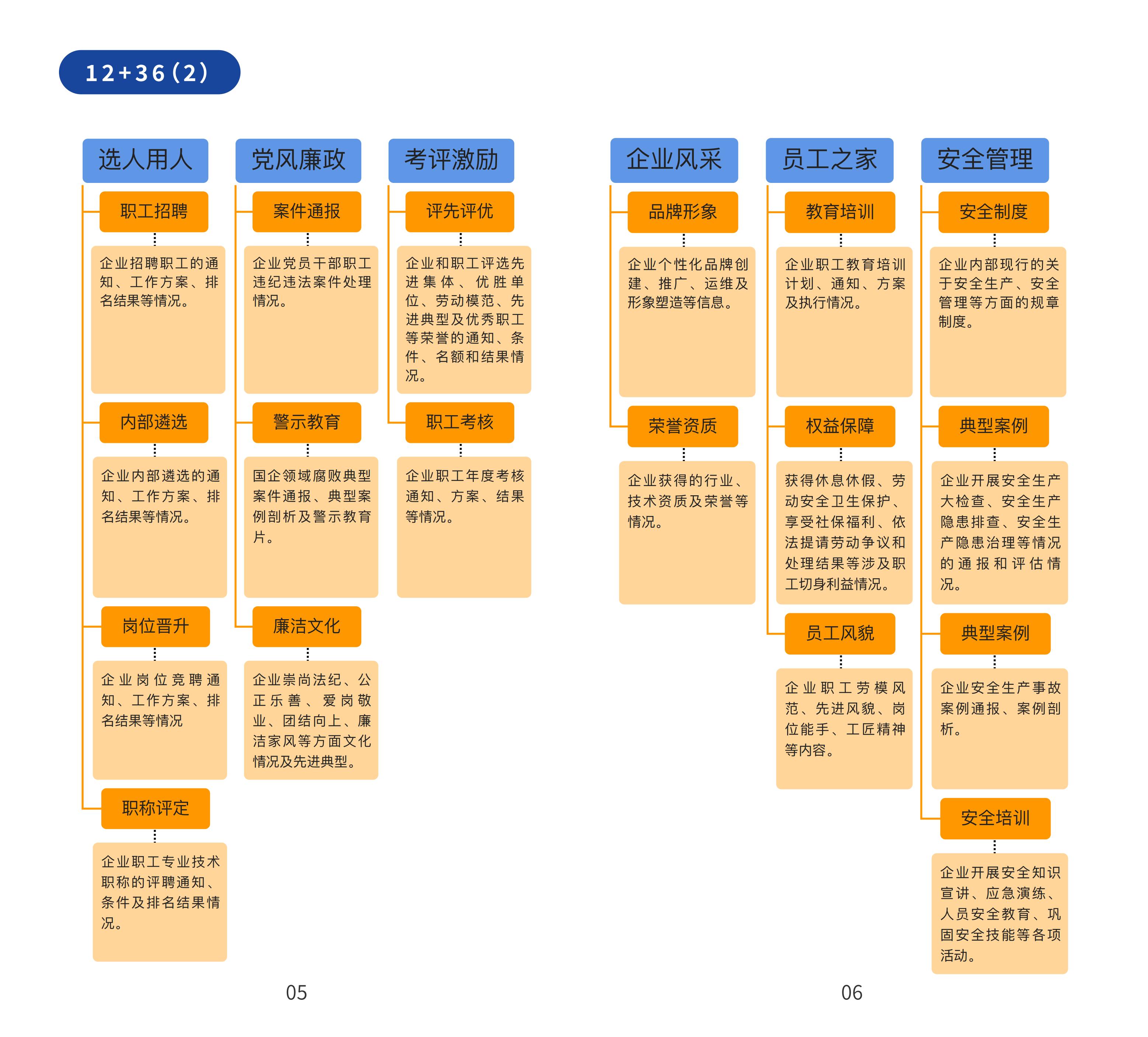 pg�ͽ�Ů��(�ٷ���)�ƽ�/����/���ֹٷ���վ